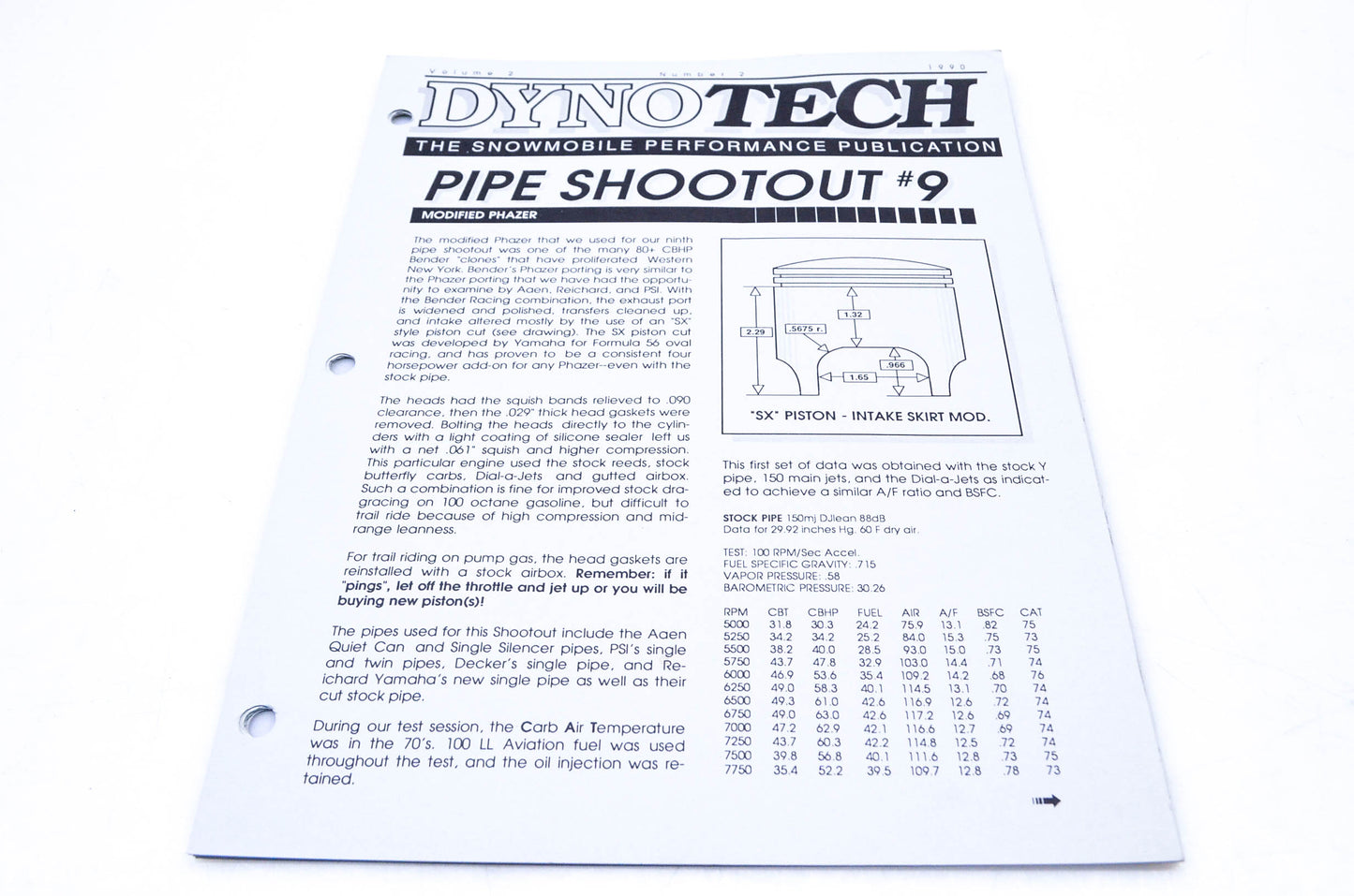 DynoTech 1990 Snowmobile Performance Publication Volume 2 Number 2 NOS