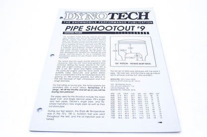 DynoTech 1990 Snowmobile Performance Publication Volume 2 Number 2 NOS