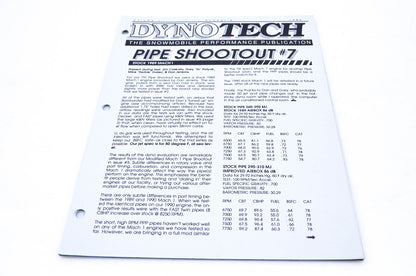 DynoTech 1989 Snowmobile Performance Publication Volume 1 Number 6 NOS