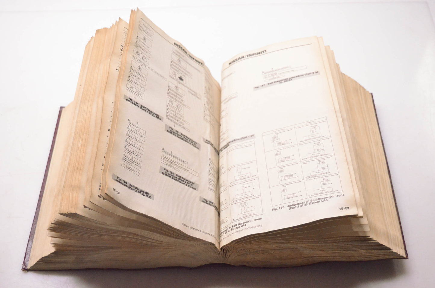 Motor 0-87851-736-7, 19605 Imported Transmission Manual Professional Service Trade Edition 5th Edition