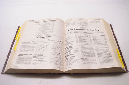 Motor 0-87851-964-5, 17425 Imported Car Repair Manual 1995-97 19th Edition Vol. 1