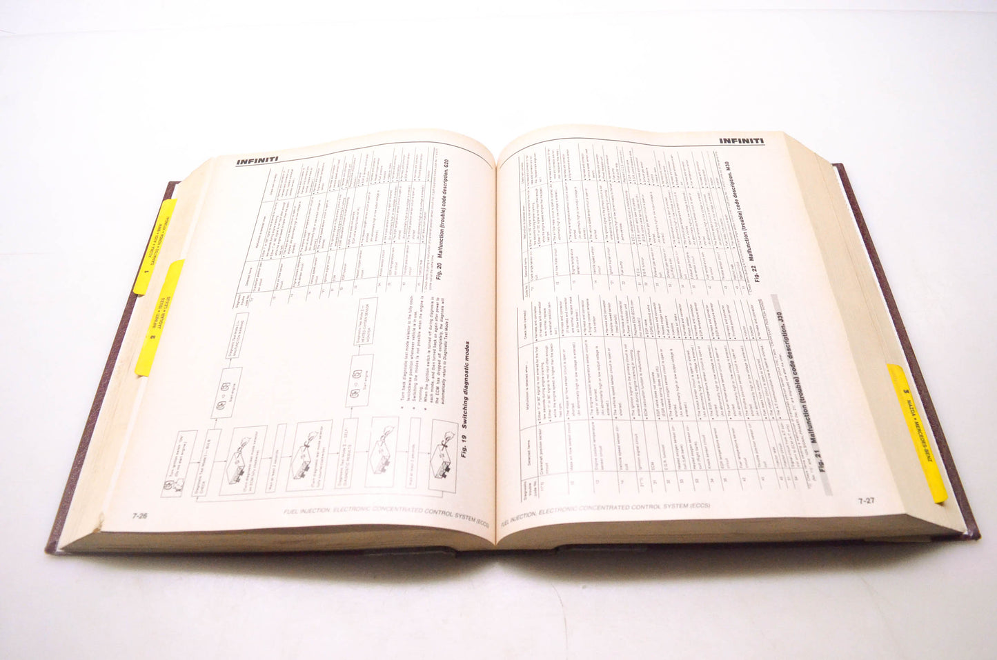 Motor 0-87851-797-9, 17612 Imported Engine Tune Up & Electronics Manual 1990-93 10th Edition Vol. 1