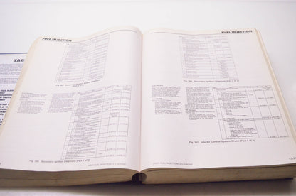 Motor 1-58251-005-9 Auto Engine Performance & Driveability Manual 1997-99 5th Edition Vol. 1