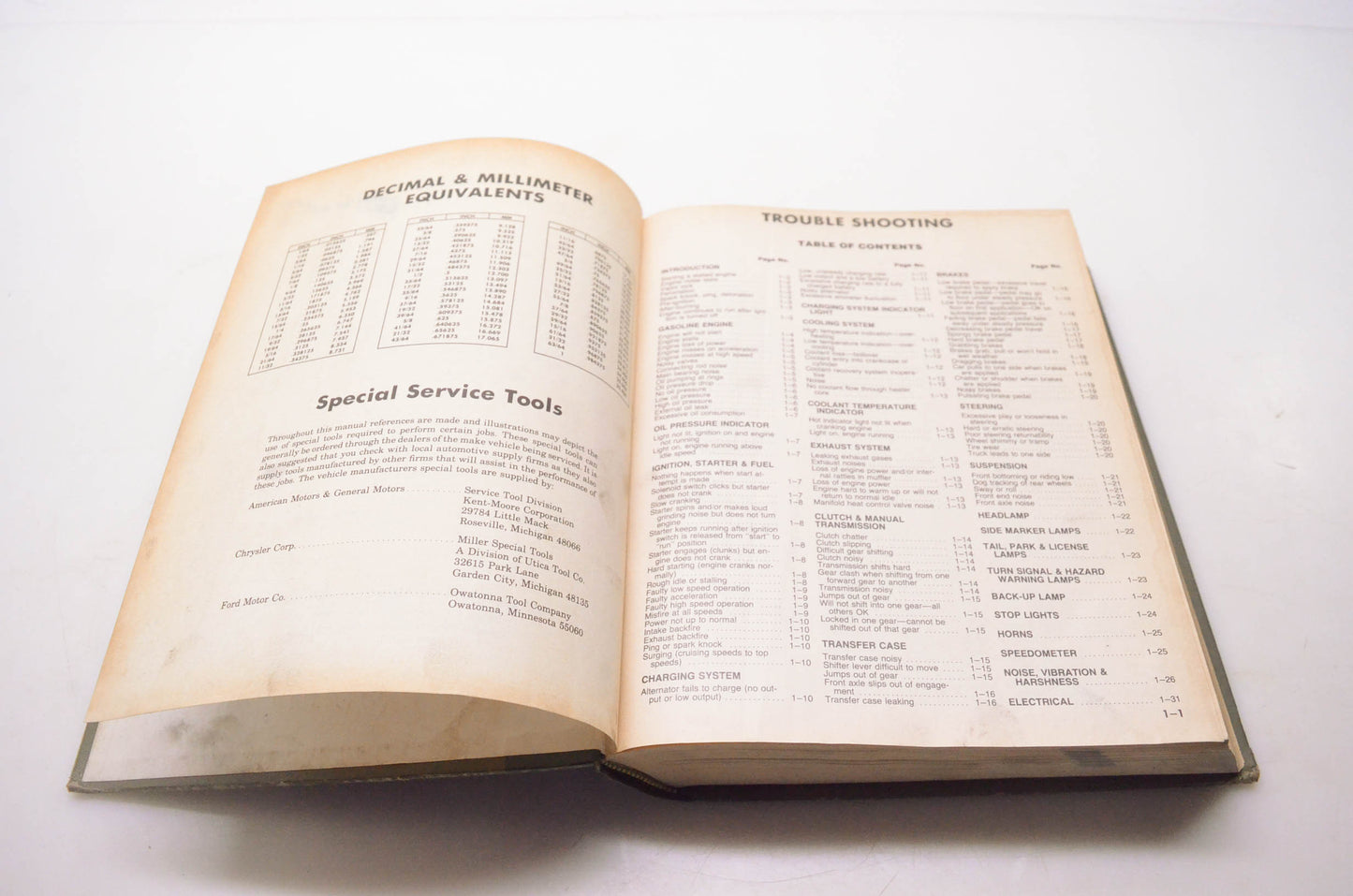 Motor 0-87851-580-1, 76-644565 Light Truck & Van Repair Manual 1977-84 First Edition