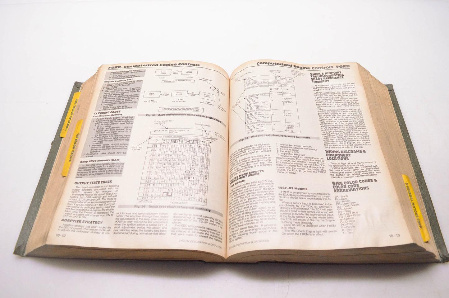 Motor 0-87851-686-7, 16504 Truck Engine Tune Up & Electronics Manual 1985-90 4th Edition