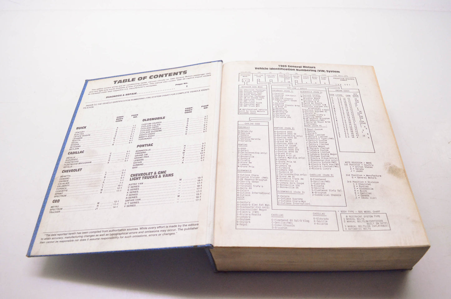 Motor 0-87851-676-X, 21089 Wiring Diagram Manual General Motors 1989