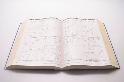 Motor 0-87851-983-1, 21097 Wiring Diagram Manual General Motors Chrysler Ford 1997