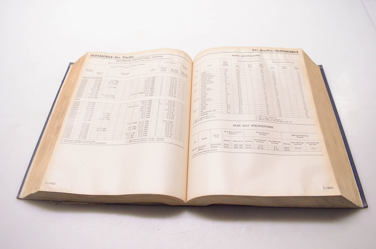 Motor 0-87851-593-3 Auto Repair Manual 1974-1979 Models
