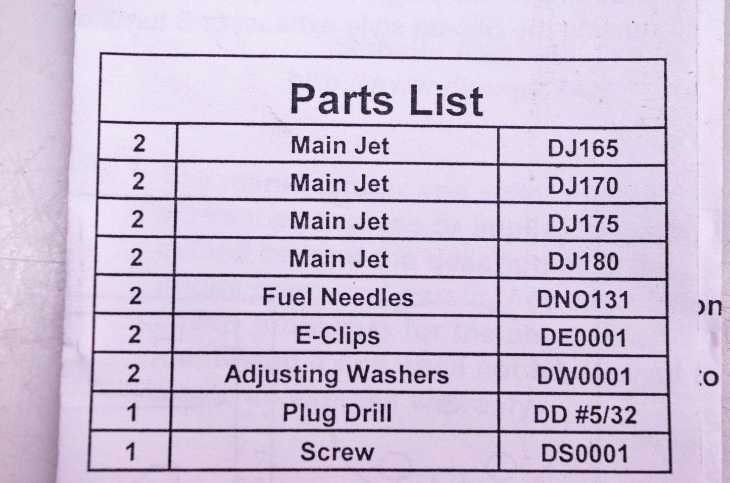 Cobra 92-1270 Jet Kit NOS
