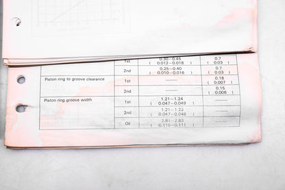OEM Suzuki 99500-46000-03E SP600 1984 Service Manual