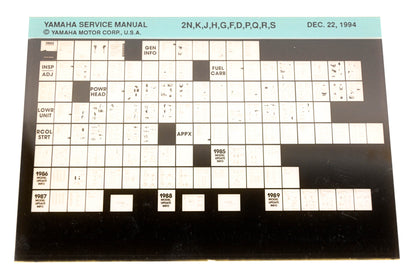 OEM Yamaha XM005-94 1994 2N,K,J,H,G,F,D,P,Q,R,S Service Manual Microfiche
