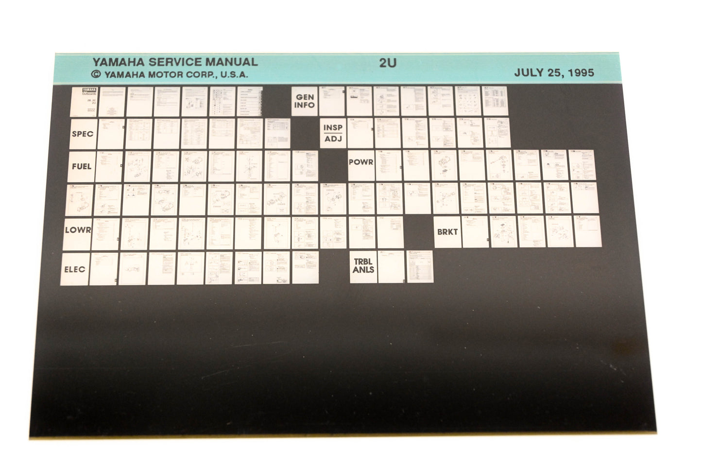 OEM Yamaha XM005-96 1995 2U Service Manual Microfiche
