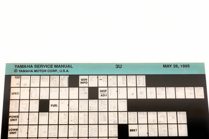 OEM Yamaha XM006-33 1995 3U Service Manual Microfiche