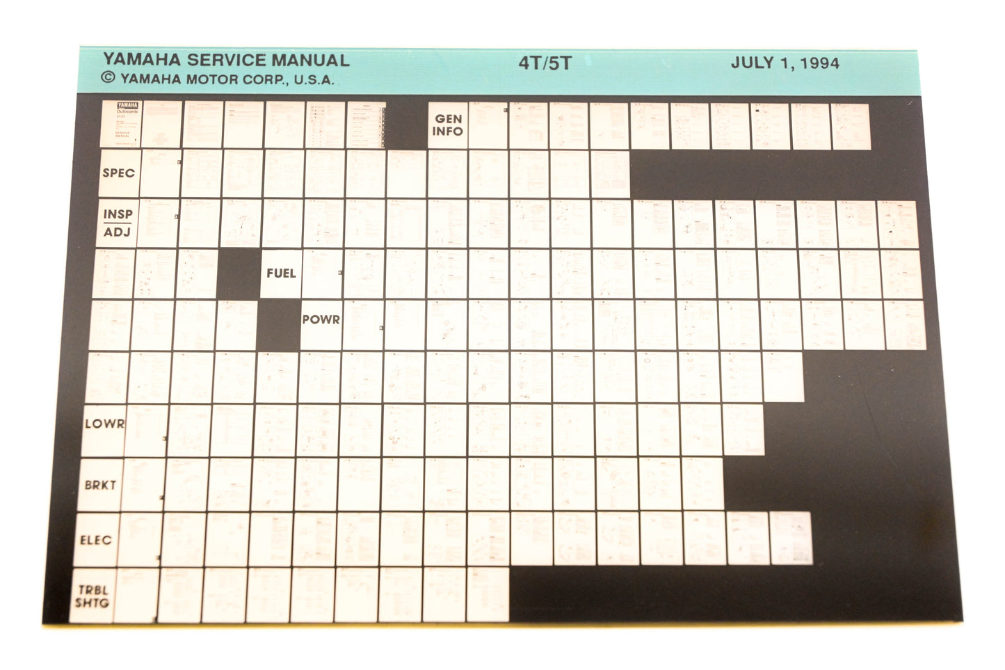 OEM Yamaha XM006-36 1994 4T/5T Service Manual Microfiche