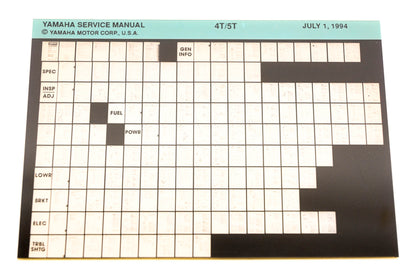 OEM Yamaha XM006-36 1994 4T/5T Service Manual Microfiche