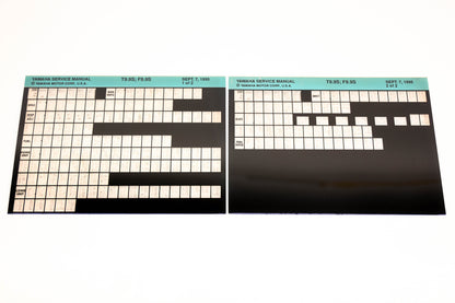 OEM Yamaha XM006-47 1995 T9.9S, F9.9S Service Manual Microfiche Lot