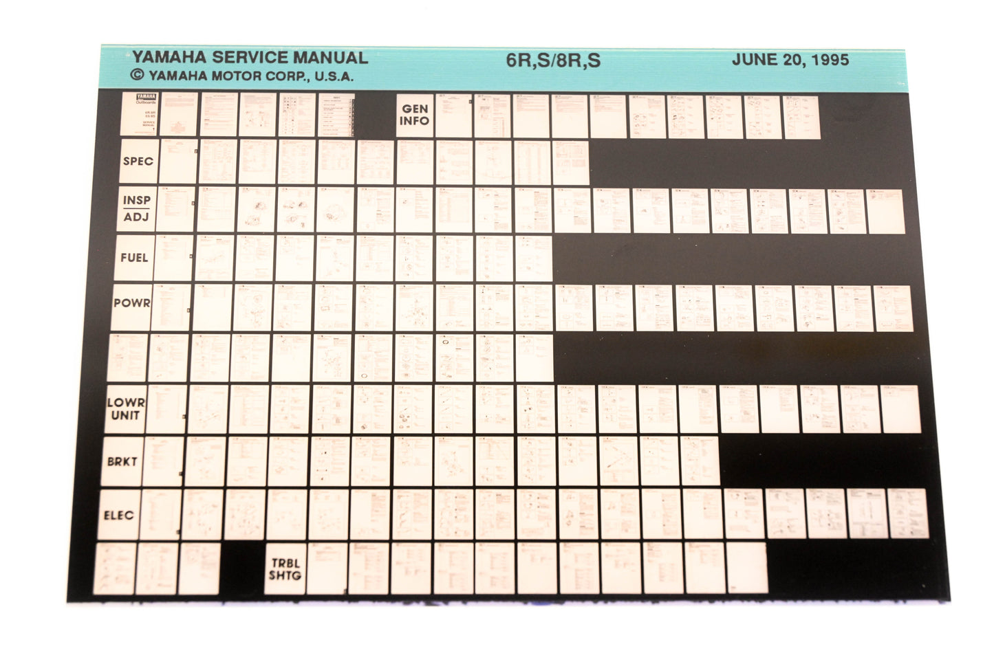 OEM Yamaha XM006-54 1995 6R,S/8R,S Service Manual Microfiche