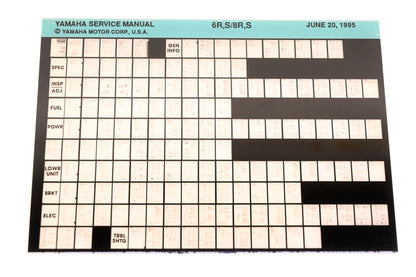 OEM Yamaha XM006-54 1995 6R,S/8R,S Service Manual Microfiche