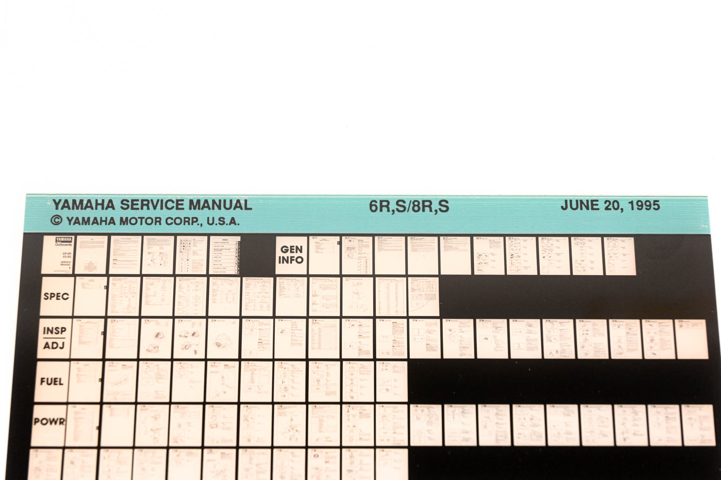 OEM Yamaha XM006-54 1995 6R,S/8R,S Service Manual Microfiche
