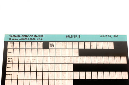 OEM Yamaha XM006-54 1995 6R,S/8R,S Service Manual Microfiche