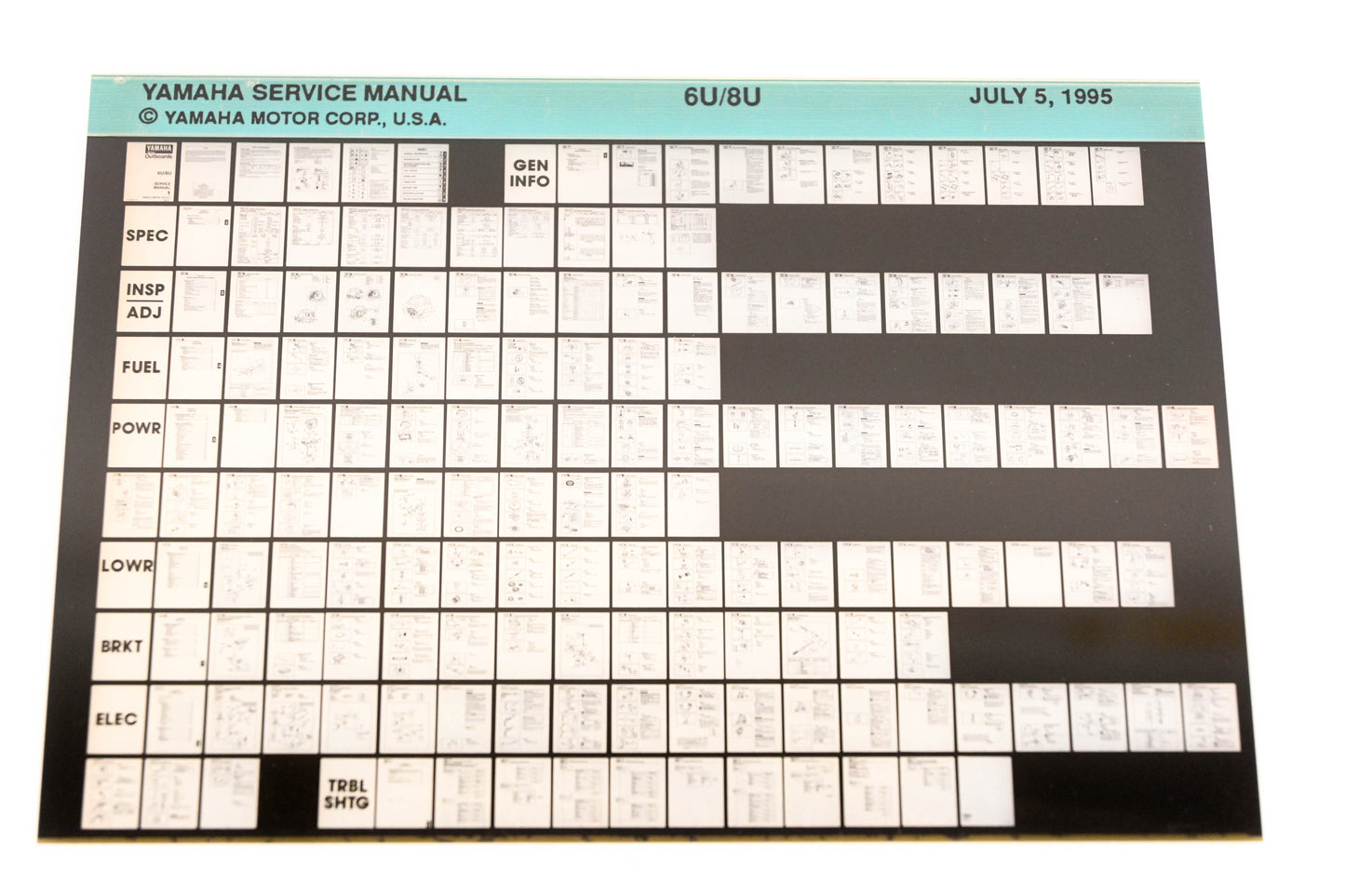 OEM Yamaha XM006-56 1995 6U/8U Service Manual Microfiche