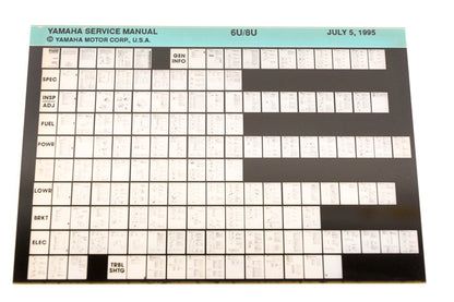 OEM Yamaha XM006-56 1995 6U/8U Service Manual Microfiche