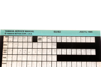 OEM Yamaha XM006-56 1995 6U/8U Service Manual Microfiche