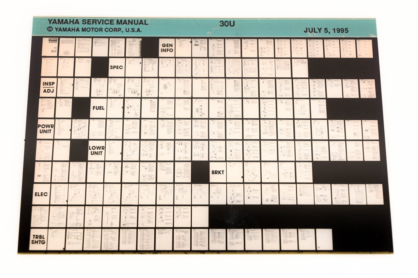 OEM Yamaha XM006-59 1995 30U Service Manual Microfiche