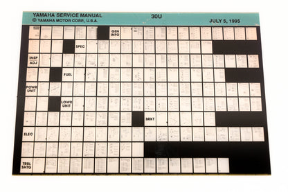 OEM Yamaha XM006-59 1995 30U Service Manual Microfiche