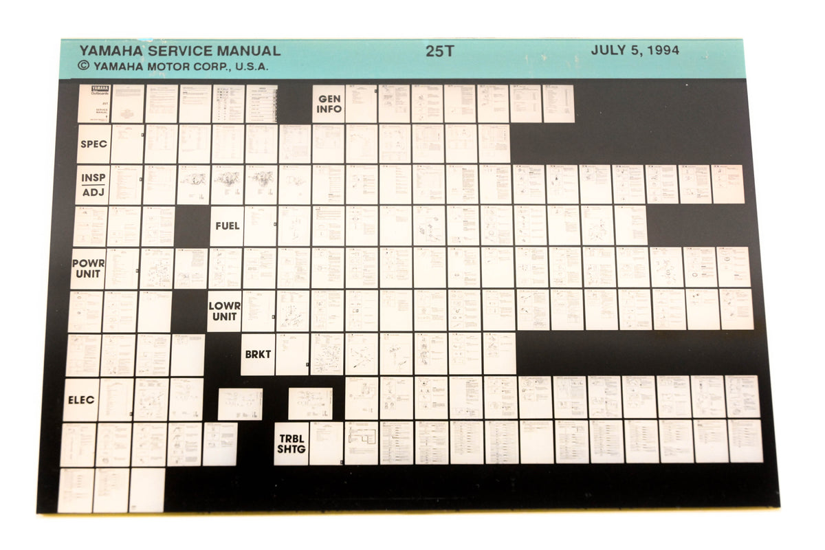 OEM Yamaha XM006-68 1994 25T Service Manual Microfiche