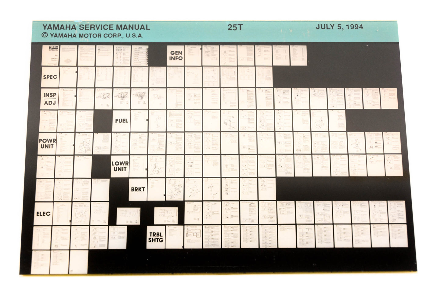 OEM Yamaha XM006-68 1994 25T Service Manual Microfiche