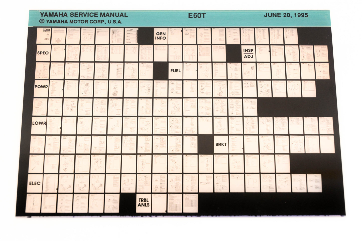 OEM Yamaha XM006-78 1995 E60T Service Manual Microfiche