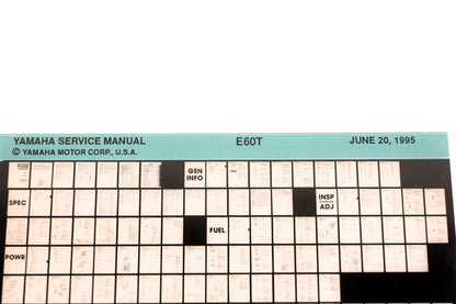 OEM Yamaha XM006-78 1995 E60T Service Manual Microfiche