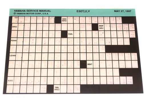 OEM Yamaha XM006-82 1997 E60T,U,V Service Manual Microfiche