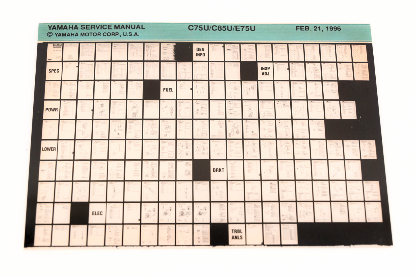 OEM Yamaha XM007-24 1996 C75U/C85U/E75U Service Manual Microfiche
