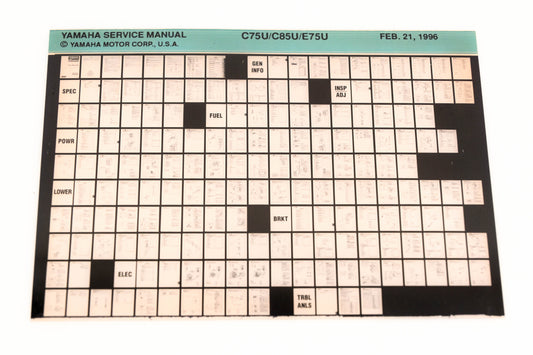 OEM Yamaha XM007-24 1996 C75U/C85U/E75U Service Manual Microfiche