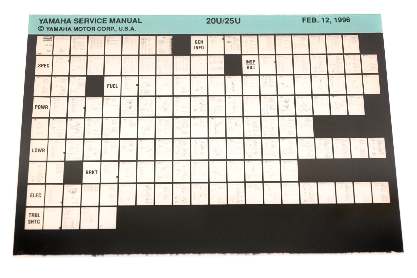 OEM Yamaha XM008-15 1996 20U/25U Service Manual Microfiche
