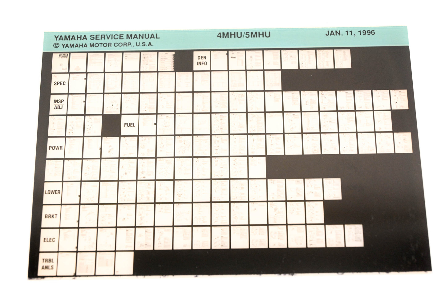 OEM Yamaha XM008-17 1996 4MHU/5MHU Service Manual Microfiche