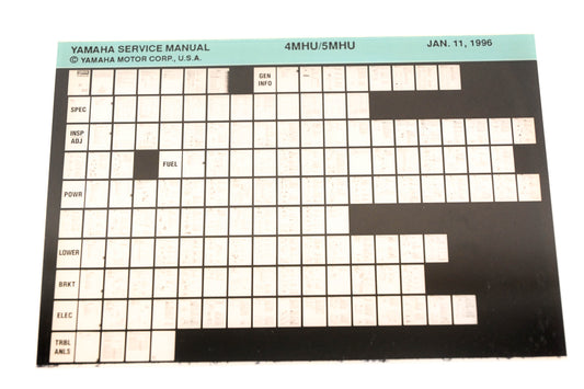 OEM Yamaha XM008-17 1996 4MHU/5MHU Service Manual Microfiche