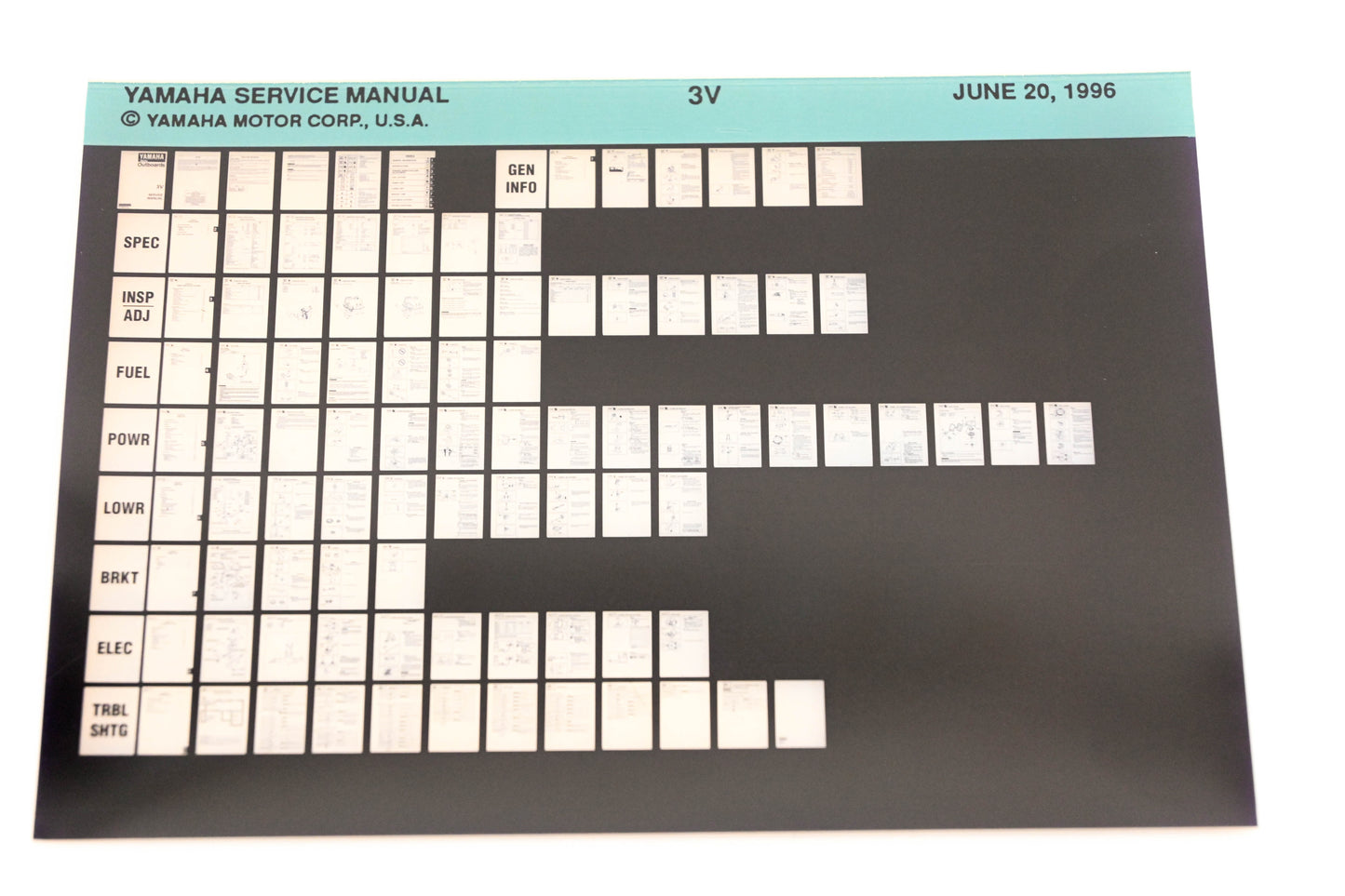 OEM Yamaha XM008-18 1996 3V Service Manual Microfiche