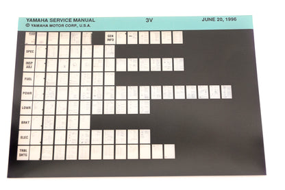 OEM Yamaha XM008-18 1996 3V Service Manual Microfiche