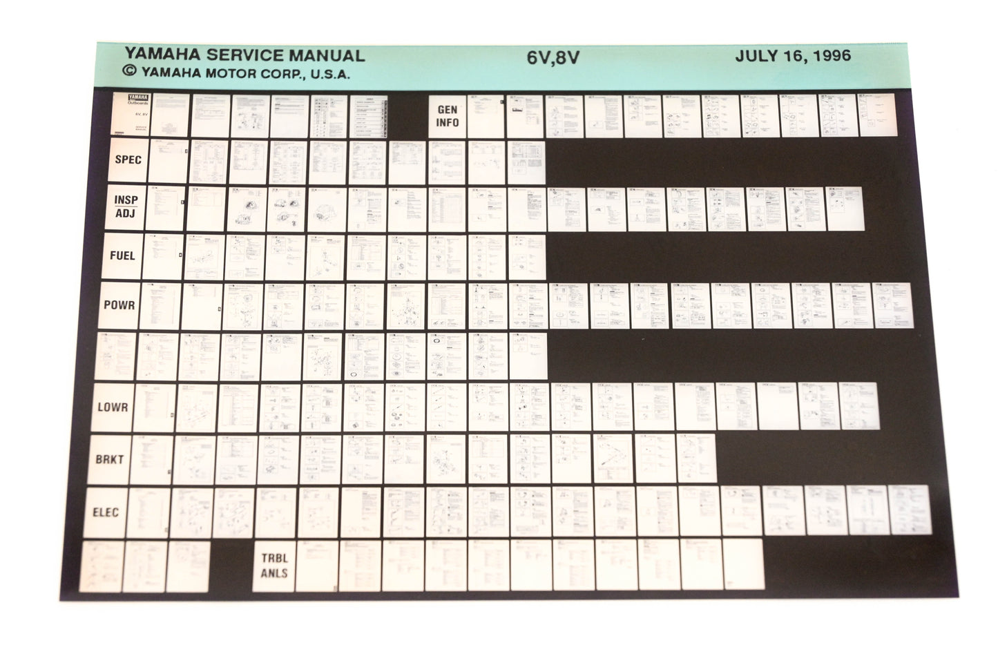 OEM Yamaha XM008-22 1996 6V,8V Service Manual Microfiche