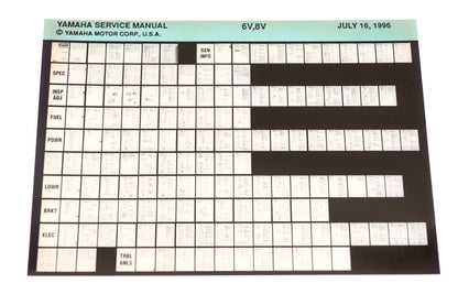 OEM Yamaha XM008-22 1996 6V,8V Service Manual Microfiche