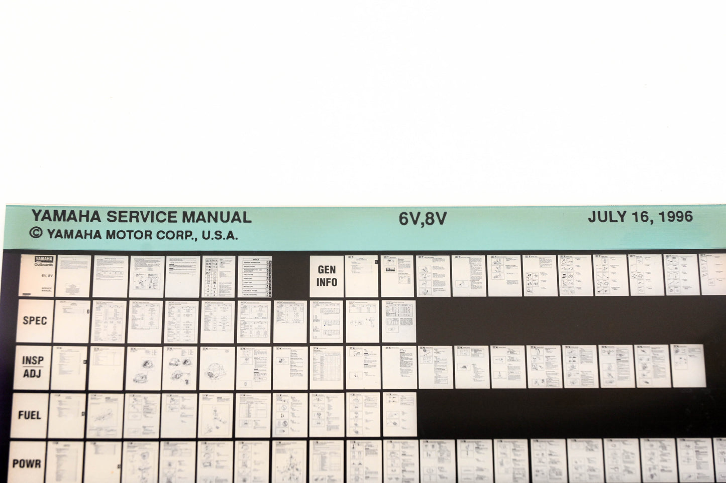 OEM Yamaha XM008-22 1996 6V,8V Service Manual Microfiche