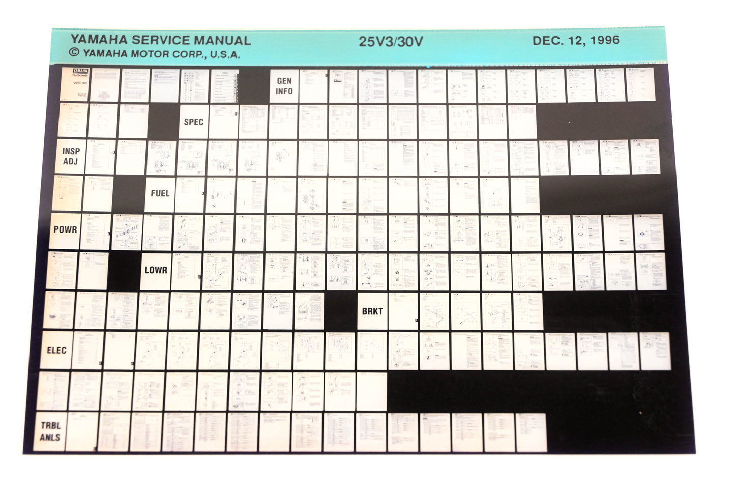 OEM Yamaha XM008-24 1996 25V3/30V Service Manual Microfiche