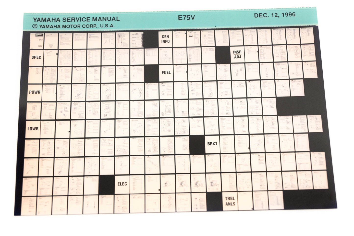 OEM Yamaha XM008-25 1996 E75V Service Manual Microfiche