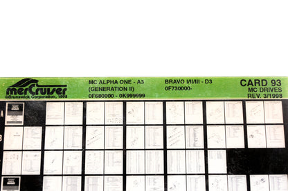 Mercruiser XY019-44 MC Alpha One-A3, Bravo I/II/III-D3 Card 93 Microfiche