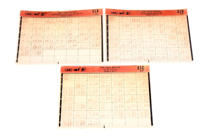 OMC XZA020-77 1981 Final Edition #91A/B/C Microfiche Lot
