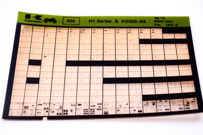 OEM Kawasaki H1 Series, KH500-A8 1985/September 500 Microfiche File '69-'76