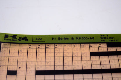 OEM Kawasaki H1 Series, KH500-A8 1985/September 500 Microfiche File '69-'76